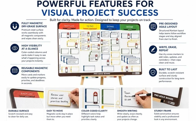 Alt view image 7 of 7 - PMXBOARD 2-in-1 Kanban Board Set, 23 x 42 in Magnetic Agile Wall Board and 11 x 18 in Double-Sided Desktop Kanban Board, 84 Magnetic Cards, 24 Sticky Cards, Easel