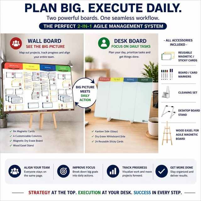 Alt view image 5 of 7 - PMXBOARD 2-in-1 Kanban Board Set, 23 x 42 in Magnetic Agile Wall Board and 11 x 18 in Double-Sided Desktop Kanban Board, 84 Magnetic Cards, 24 Sticky Cards, Easel