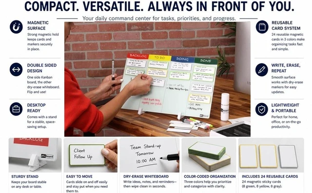 Alt view image 6 of 7 - PMXBOARD 2-in-1 Kanban Board Set, 23 x 42 in Magnetic Agile Wall Board and 11 x 18 in Double-Sided Desktop Kanban Board, 84 Magnetic Cards, 24 Sticky Cards, Easel