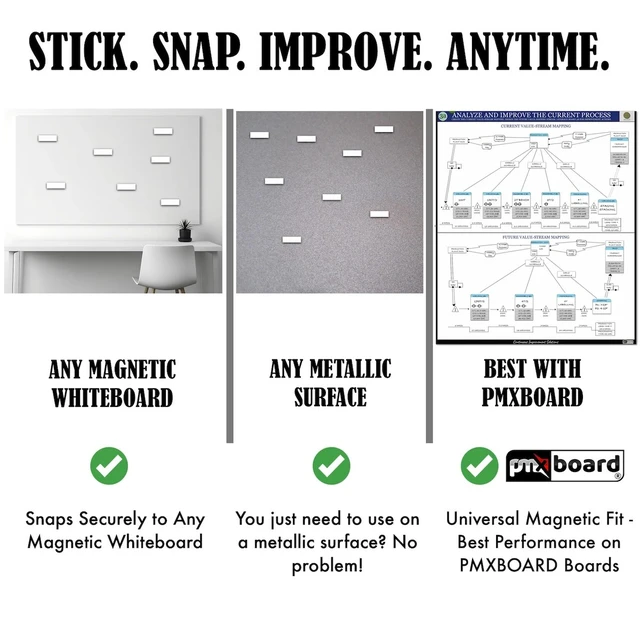 Alt view image 5 of 5 - PMXBOARD Value Stream Magnetic Cards Type 3, 15 Reusable Magnetic Label Strips 0.8 x 2.5 in, Markers and Cleaning Cloth, Kaizen and VSM Labels