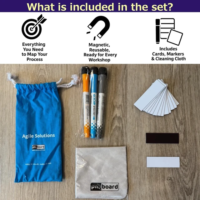 Alt view image 2 of 5 - PMXBOARD Value Stream Magnetic Cards Type 3, 15 Reusable Magnetic Label Strips 0.8 x 2.5 in, Markers and Cleaning Cloth, Kaizen and VSM Labels