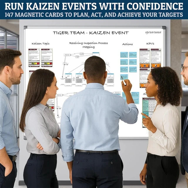 Alt view image 3 of 7 - PMXBOARD Kaizen Magnetic Card Set, 147-Piece Color-Coded Reusable Cards for Ideas, Value Stream Mapping, Action Plans, KPI Tracking and Summaries