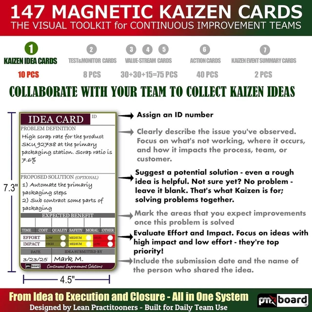Alt view image 4 of 7 - PMXBOARD Kaizen Magnetic Card Set, 147-Piece Color-Coded Reusable Cards for Ideas, Value Stream Mapping, Action Plans, KPI Tracking and Summaries