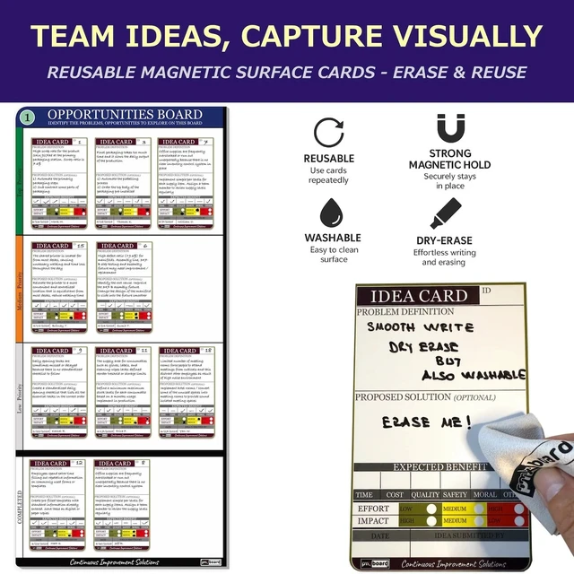 Alt view image 5 of 7 - PMXBOARD Magnetic Idea Cards Set, 8 Reusable Kaizen Idea Cards with Problem and Solution Fields and Effort vs. Impact Chart, 3 Markers and Cleaning Cloth