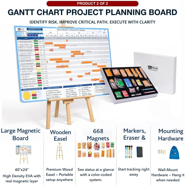 Alt view image 4 of 7 - PMXBOARD Presentation Board Kit for Project Management, Gantt Chart Planning Board and Portfolio Management Board with Status Magnets, Markers and Wood Easels