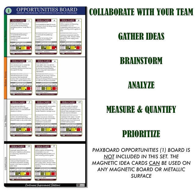 Alt view image 6 of 7 - PMXBOARD Magnetic Idea Cards Set, 8 Reusable Kaizen Idea Cards with Problem and Solution Fields and Effort vs. Impact Chart, 3 Markers and Cleaning Cloth