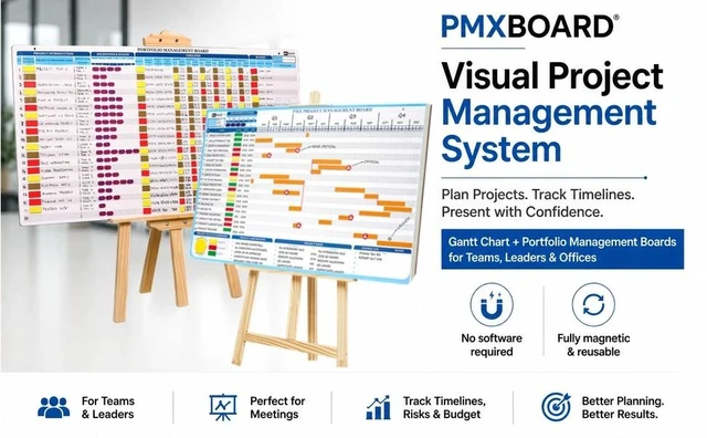 Alt view image 6 of 7 - PMXBOARD Presentation Board Kit for Project Management, Gantt Chart Planning Board and Portfolio Management Board with Status Magnets, Markers and Wood Easels