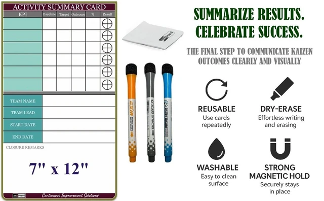 Alt view image 3 of 6 - PMXBOARD Kaizen Summary Magnetic Cards Set, 2 Reusable Magnetic Cards for Baseline, Target, Actual and Percent Improvement, Markers and Cleaning Cloth