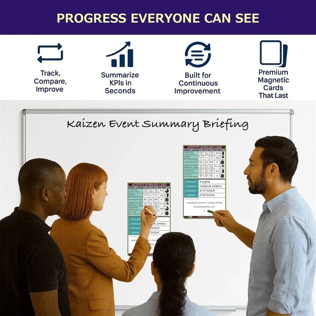 Alt view image 4 of 6 - PMXBOARD Kaizen Summary Magnetic Cards Set, 2 Reusable Magnetic Cards for Baseline, Target, Actual and Percent Improvement, Markers and Cleaning Cloth