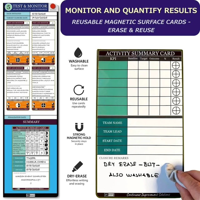 Alt view image 6 of 6 - PMXBOARD Kaizen Summary Magnetic Cards Set, 2 Reusable Magnetic Cards for Baseline, Target, Actual and Percent Improvement, Markers and Cleaning Cloth