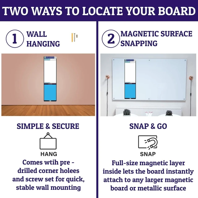 Alt view image 6 of 7 - PMXBOARD Kaizen Test and Monitor Board Set, 10.75 x 38 in Magnetic Dry-Erase Board, 8 KPI Cards, Summary Card, 5 Markers, Eraser and Cloth