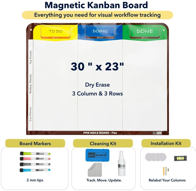 Alt view image 4 of 7 - PMXBOARD 3 Column Magnetic Kanban Board Flex, 29.5 x 23.1 in Thin Rollable Magnetic Dry-Erase Board Only, Markers, Cleaning Set and Mounting Kit