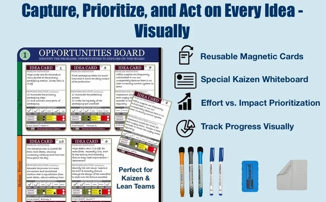 Alt view image 3 of 7 - PMXBOARD Kaizen Opportunities Board Set, 17.3 x 38 in Magnetic Dry-Erase Board, 10 Idea Cards, Markers, Eraser and Cloth
