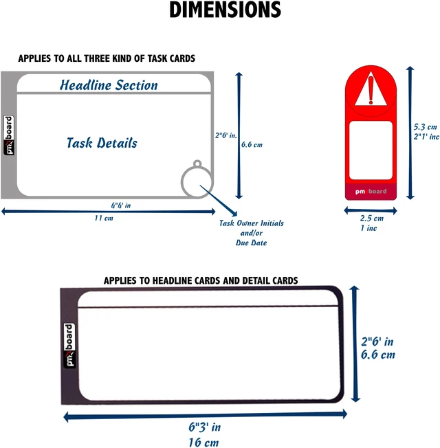 Alt view image 3 of 13 - Basic Physical Kanban Board and Physical Scrum Board Magnetic Cards Full Toolset for Home, Office, School. Premium Agile Management Set for Scrum & Kanban & Lean