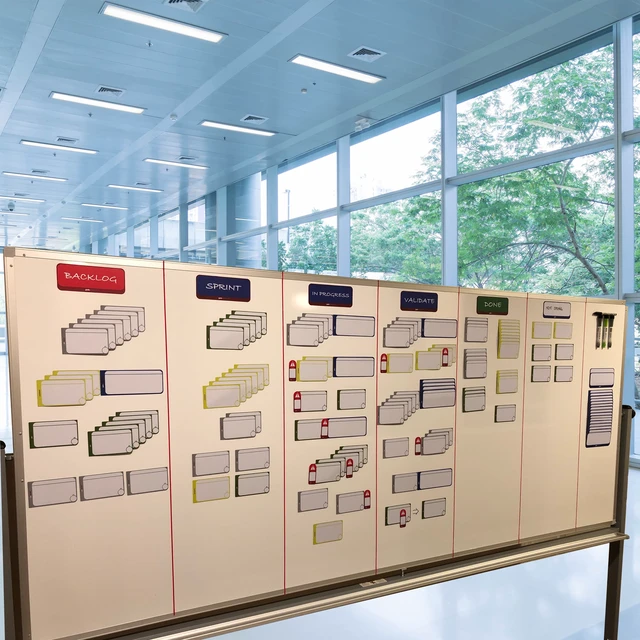 Alt view image 7 of 13 - Basic Physical Kanban Board and Physical Scrum Board Magnetic Cards Full Toolset for Home, Office, School. Premium Agile Management Set for Scrum & Kanban & Lean