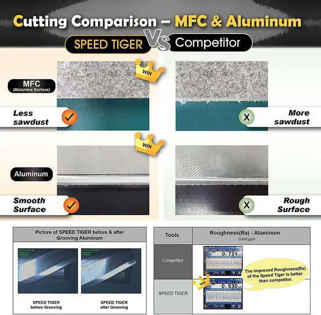 Alt view image 6 of 7 - SPEED TIGER ISED Carbide Spiral Router Bits Down Cut, 3/8 Diameter, 1 Cutting Length, 2-1/2"OVL for Wood/Oak/MDF/Aluminum -Made in Taiwan(1 Piece, 3/8")