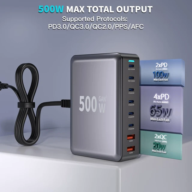 Alt view image 3 of 7 - 500W GaN USB C Charger Block Charging Station 8 Port Fast Charger Block with Dual 100W PD USB-C Fast Charging Station Hub Compatible with iPhone 17/16 15/14/13/Pro Max/MacBook Pro/Air/All iPad (Black)