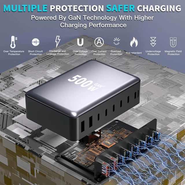Alt view image 4 of 7 - 500W GaN USB C Charger Block Charging Station 8 Port Fast Charger Block with Dual 100W PD USB-C Fast Charging Station Hub Compatible with iPhone 17/16 15/14/13/Pro Max/MacBook Pro/Air/All iPad (Black)
