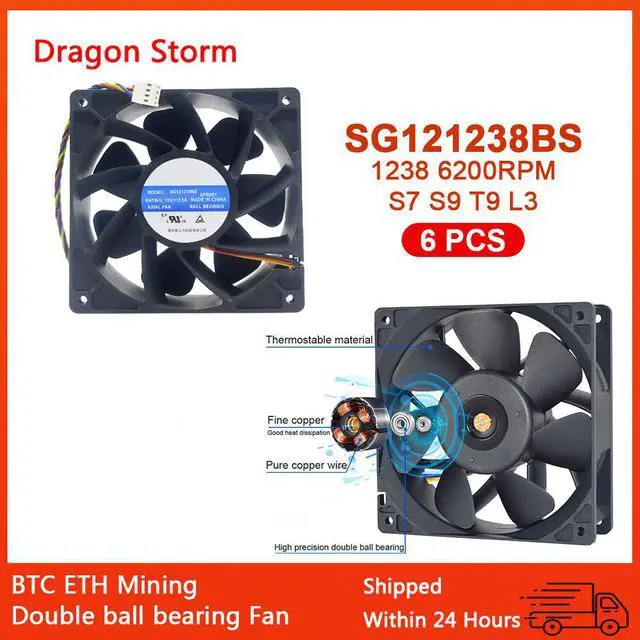 Alt view image 5 of 7 - 6PCS New SJ SG121238BS DC 12V 2.7A S7 S9 T9 L3 Server Square Fan Violence Fan
