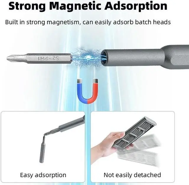 Alt view image 2 of 4 - 24 in 1 Mini Screwdrivers Small Glasses Screwdriver Tool for Mini 4 Mini 3 Drones     24 in 1 Mini Screwdrivers Small Glasses Screwdriver Tool for Mini 4 Mini 3 Drones