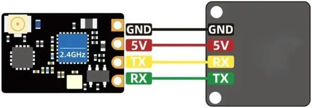 Alt view image 2 of 4 - ruth's sister ELRS 2.4G PA100 Receiver ExpressLRS Long Ranges For FPV Racings Drones Stable for Hobbyists