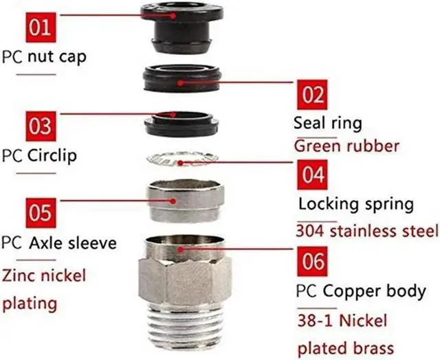 Alt view image 3 of 4 - Ruth's sister 3D Printer Accessories 1.5M PTFE Tube Ptfe Blue Tubing PC4-M6 PC4-M10 Connector For 3D Printer 1.75 Mm Filament