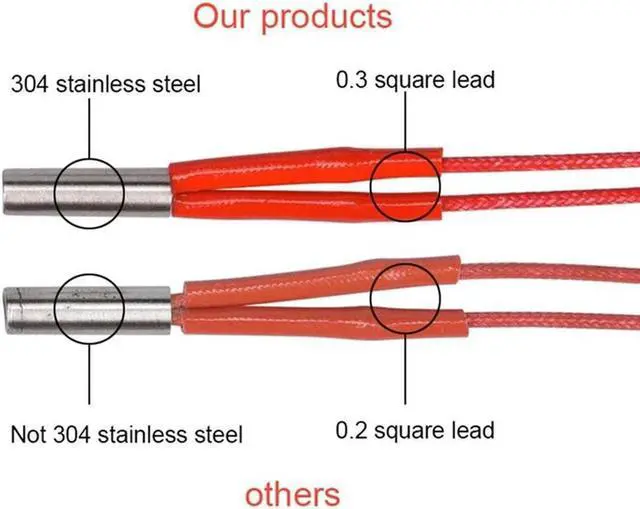 Alt view image 4 of 4 - Ruth's sister 24V 40W Cartridge Heater And NTC Thermistor 100K 3950 Compatible With 3D Printer Creality CR-10S Pro, CR-X, Ender 3