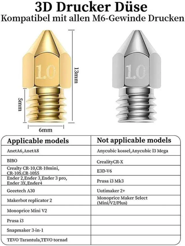 Alt view image 3 of 4 - Ruth's sister 3D Printer Nozzle, 0.4Mm MK8 Nozzles, 30 Pieces Extruder Nozzle For 1.75 Mm Filament 3D Printer With Nozzle Cleaner Tool