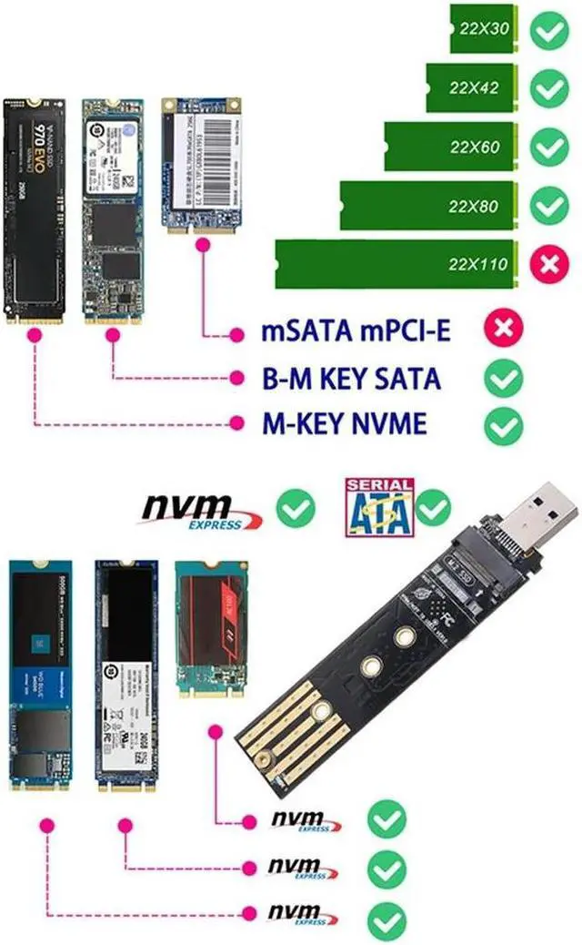 Alt view image 3 of 4 - Ruth's sister Dual Protocol SSD Enclosure USB C M.2 NVME Pcie NGFF USB3.1 GEN2 10Gbps M2 SSD Case Adapter For 2230/2242/2260/2280 SSD