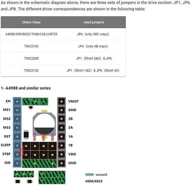 Alt view image 3 of 4 - Ruth's sister 3D Printer Motherboard F6 V1.4 Control Board Compatible With TMC2208 UART Mode Supports 6 Drivers With USB Cable