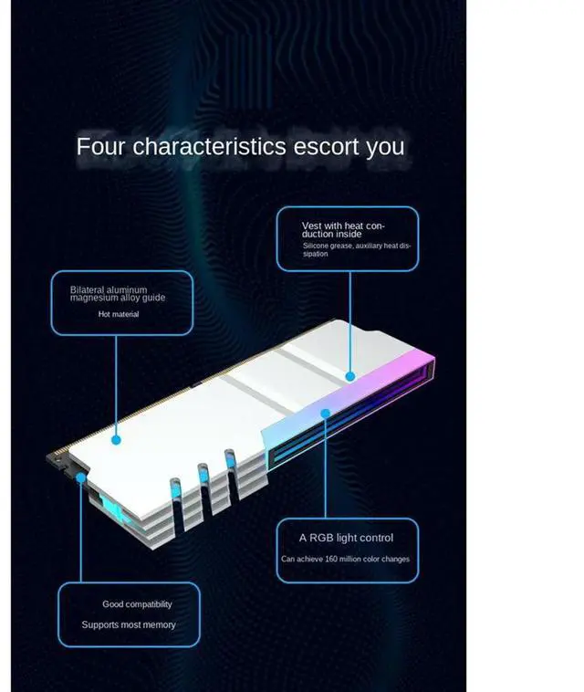 Main image of Computer DDR4 DDR5 5V ARGB Sync Memory Radiator PC RGB Colorful RAM Heatsink Cooler Cooling Shim Armor Black-AB01