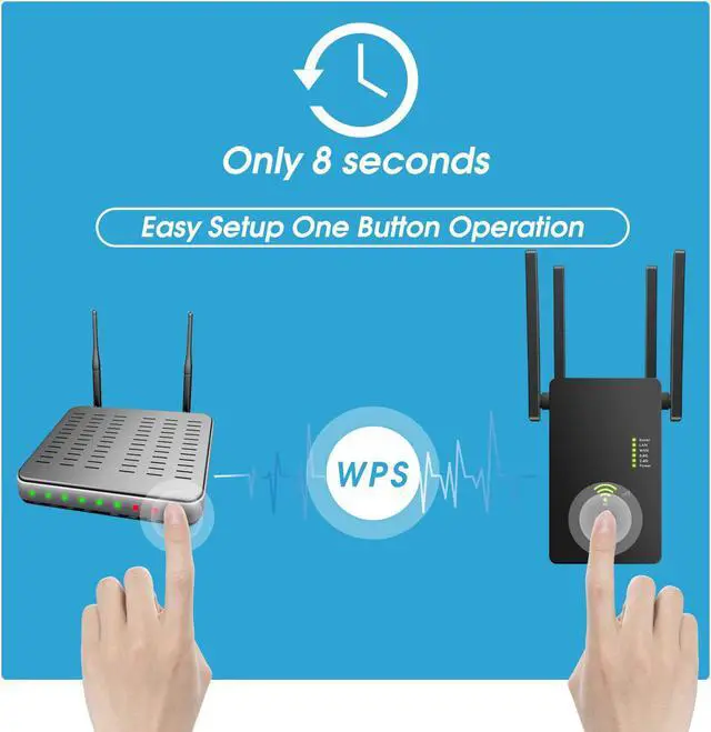 Alt view image 4 of 5 - Urant WiFi Extender Signal Booster - Coverage up to 2640sq.ft and 25 Devices with AC1200 Dual Band Wireless Signal Booster & Repeater , and Compact Wall Plug Design