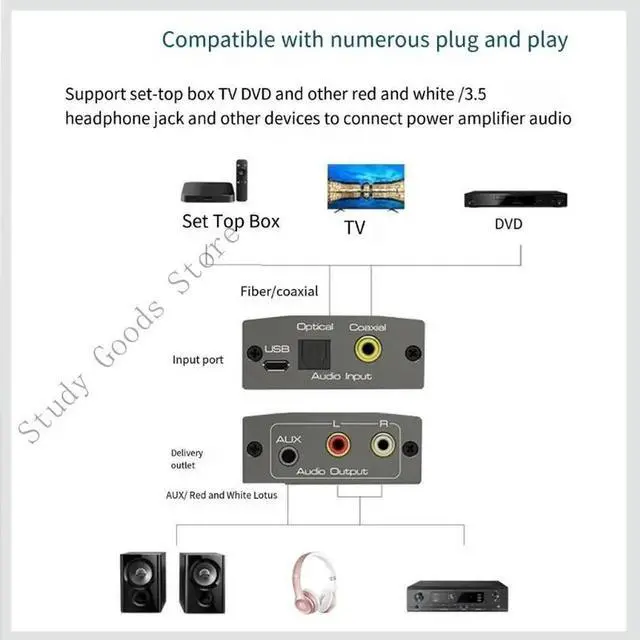 Alt view image 2 of 4 - Digital Coaxial to Analog Auditory Converter 192kHz Enhances Home Auditory Experience