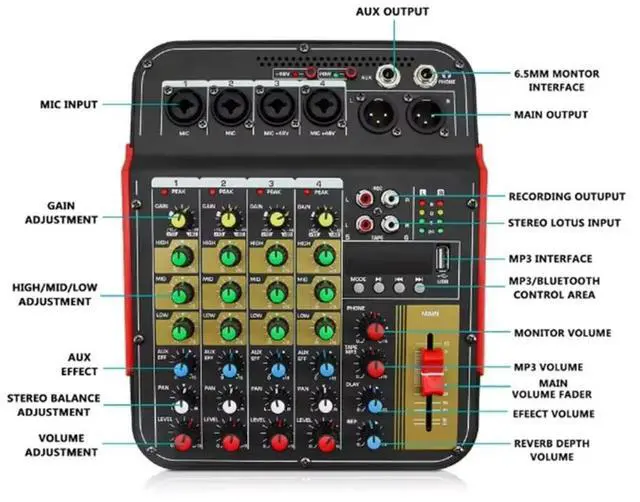 Alt view image 2 of 2 - 6Channel Audios Mixer DSP Reverbs Effect USB Home Studio Recording Equipment