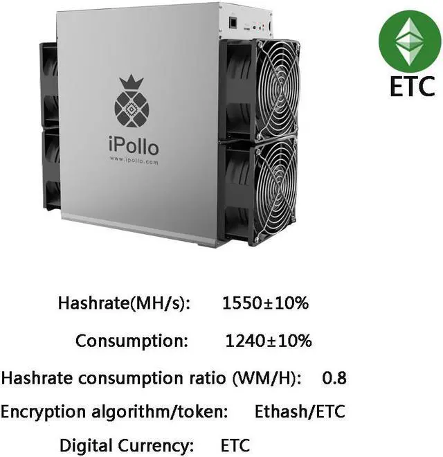 Alt view image 6 of 6 - New IPollo V1 Classic ETC Miner Hashrate: 1550±10% Power Consumation: 1240±10%