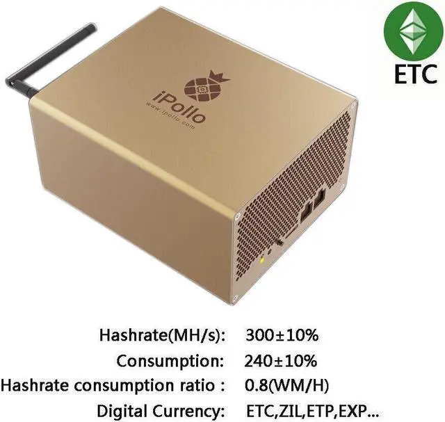 Alt view image 5 of 5 - iPollo V1 Mini 300MH/240 Watt,ETC Miner, 6GB RAM, Wi-Fi,