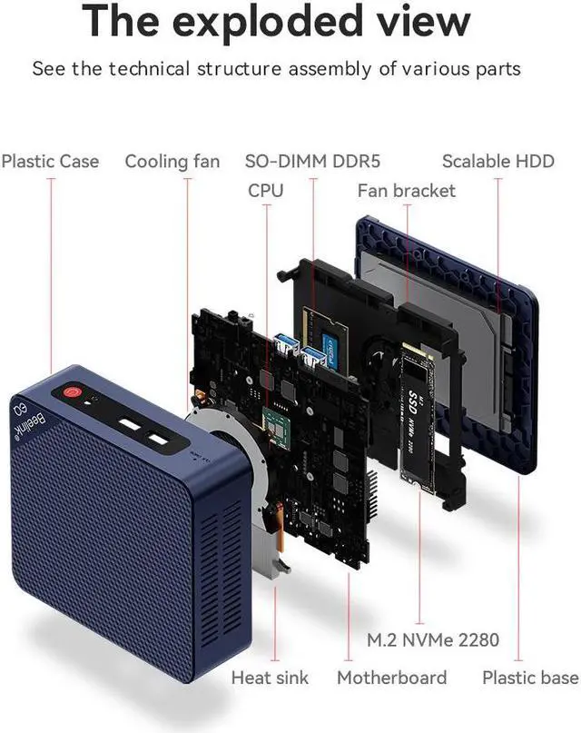 Alt view image 5 of 7 - Beelink Mini PC EQ12, Intel 12th N100 (up to 3.40GHz) Gen 4 Cores,RAM-16GB SSD-500GB DDR5 Triple 4K Display Dual 2.5Gbps WiFi6 Bluetooth5.2