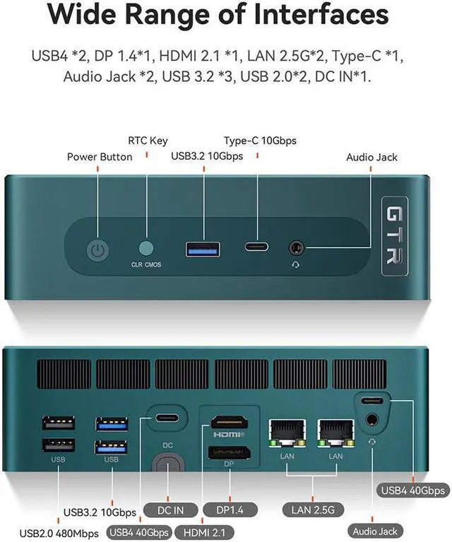 Alt view image 6 of 7 - Beelink Mini PC GTR7, AMD Ryzen 7 7840HS (up to 5.1GHz), RAM-32GB SSD-1TB, DDR5 5600MHz, WiFi6 Bluetooth5.2, Mini PC Gaming Office Home, DP HDMI PC Blue
