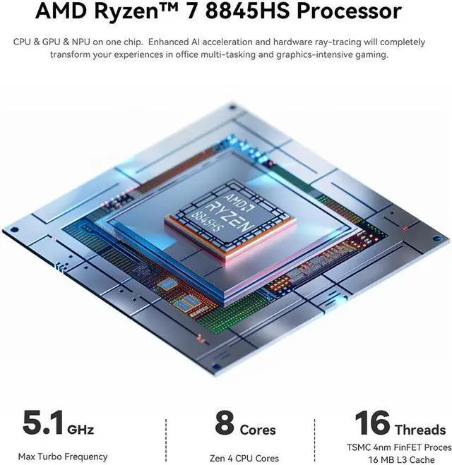 Alt view image 2 of 7 - Beelink Mini PC SER8, AMD Ryzen 7 8845HS(up to 5.1GHz 8C/16T), RAM-32GB SSD-1TB DDR5 5600MHz, Desktop Mini PC Gaming Home Office (Frost Silver)