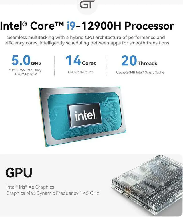 Alt view image 3 of 7 - Beelink Mini PC GTi12 Ultra, Intel Core i9-12900H(up to 5.0GHz), RAM-32GB SSD-1TB, DDR5 4800MHz, WiFi6 Bluetooth5.2, Mini PC Gaming Office Home, DP HDMI PC Gray
