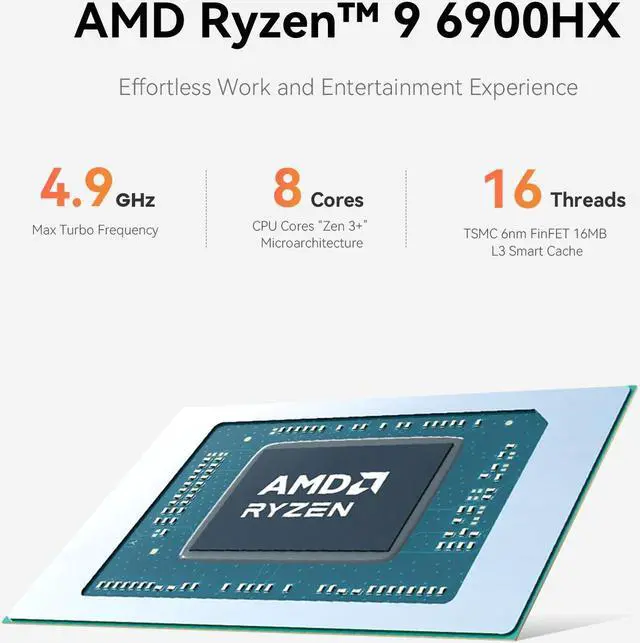 Alt view image 4 of 7 - Beelink Mini PC EQR6, AMD Ryzen 9 6900HX(up to 4.9GHz), RAM-24GB SSD-1TB, DDR5 4800MHz, WiFi6 Bluetooth5.2, Mini PC Gaming Office Home, DP HDMI PC