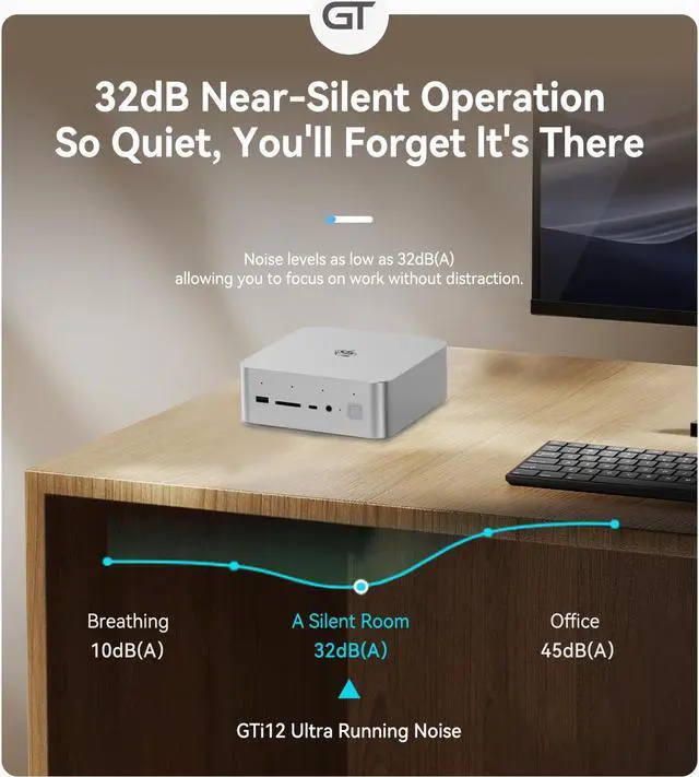 Alt view image 3 of 7 - Beelink Mini PC GTi12 Ultra, Intel Core i9-12900H(up to 5.0GHz), RAM-32GB SSD-1TB, DDR5 4800MHz, WiFi6 Bluetooth5.2, Mini PC Gaming Office Home, DP HDMI PC Gray