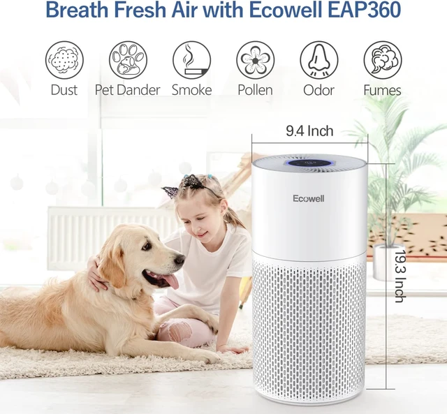 Alt view image 2 of 7 - ECOWELL Air Purifiers for Home Large Room up to 2314sq.ft, 29dB, Air Cleaner, Air Filtration System with H13 True HEPA Filter, Removes 99.97% Mold Smokers Pet Dander Dust Odor, EAP360