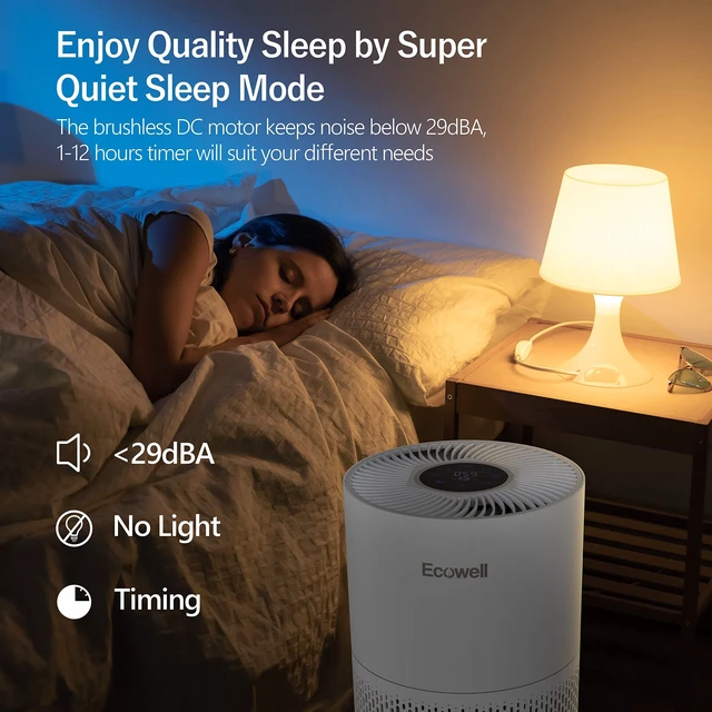 Alt view image 6 of 7 - ECOWELL Air Purifiers for Home Large Room up to 2314sq.ft, 29dB, Air Cleaner, Air Filtration System with H13 True HEPA Filter, Removes 99.97% Mold Smokers Pet Dander Dust Odor, EAP360