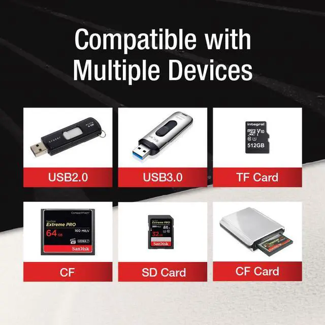 Alt view image 3 of 7 - UReach UB300 USB Flash Pen Drive Duplicator & Data Eraser USB Hub 1 to 2 Standalone USB2.0 Copier & Wiper