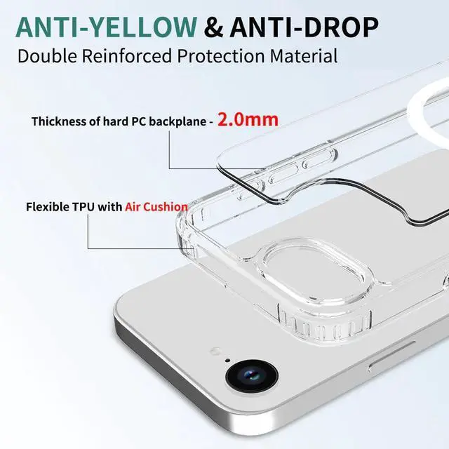 Alt view image 6 of 6 - Rome Tech For Apple iPhone 16e (2025) Hybrid Shockproof Clear Slim Acrylic Case with MagSafe
