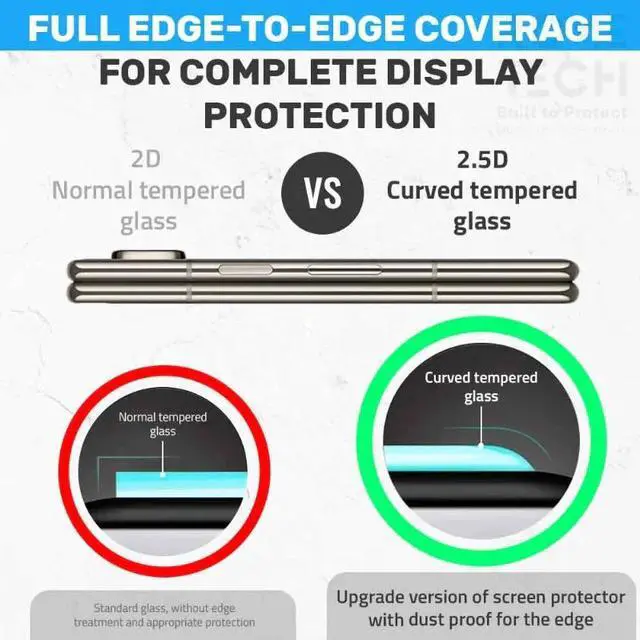 Alt view image 3 of 6 - Rome Tech For Google Pixel Fold Front Screen only (3 Per Pack) 2.5D Glass Screen Protector