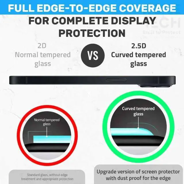 Alt view image 3 of 6 - Rome Tech For T-Mobile REVVL 6 Pro / REVVL 6x Pro (3 Per Pack) 2.5D Glass Screen Protector