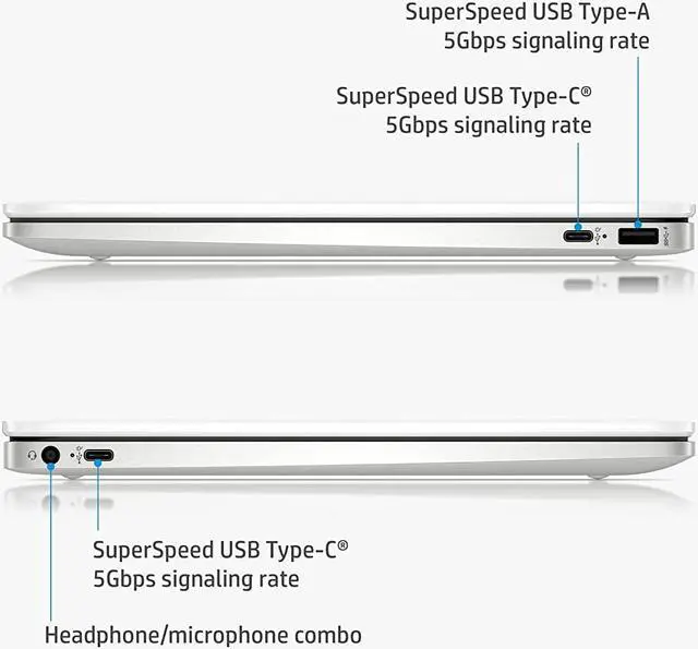 Alt view image 4 of 6 - HP Chromebook 14A-NA0023NR, Intel Celeron N4120, 4GB RAM 32GB eMMC 14" HD, White