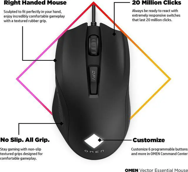 Alt view image 2 of 5 - HP OMEN Vector Essential Gaming Mouse with Lightweight Ergonomic Design 8BC52AA